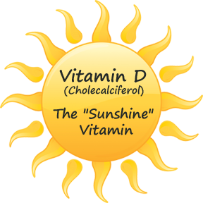 Third Age Health: Vitamin D and Sunlight - What's The Big Deal?